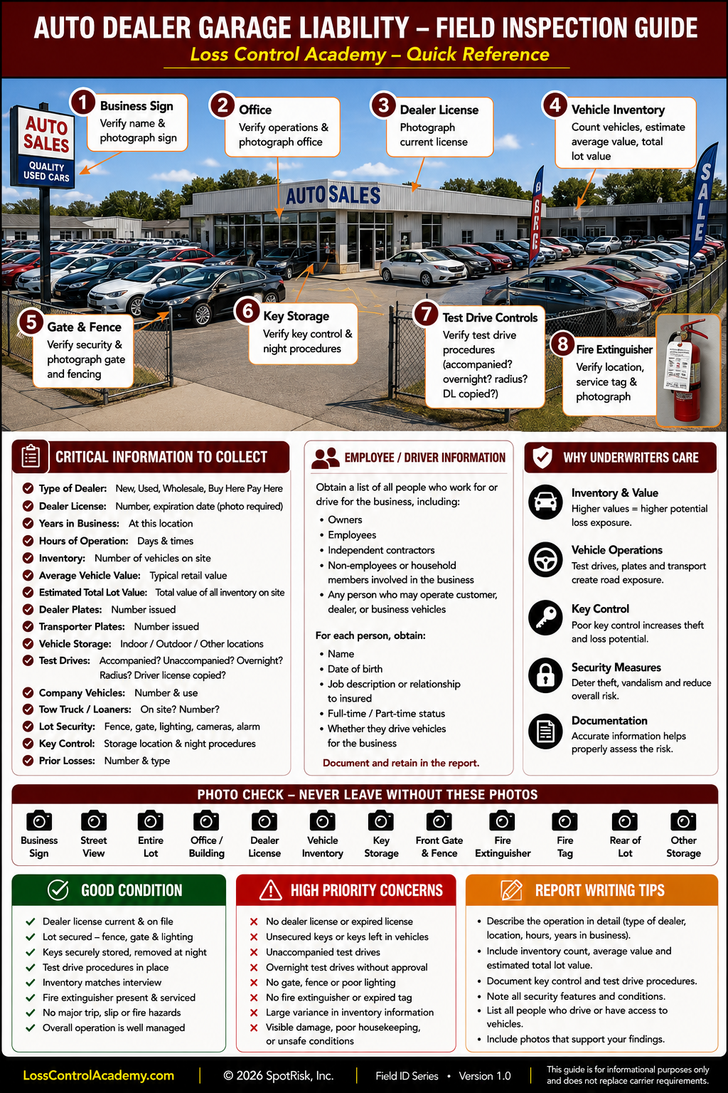 Auto Dealer Garage Liability Field ID Card